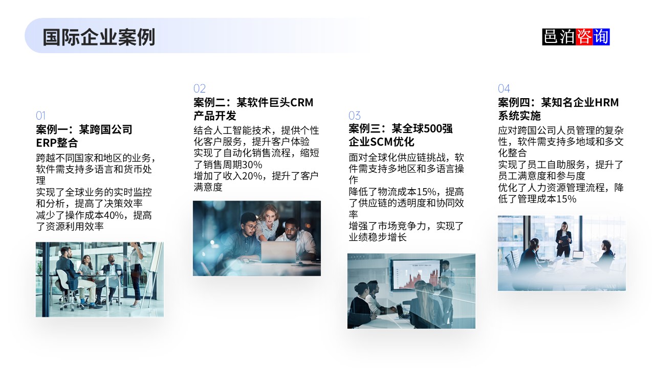 邑泊數字化智能化技術企業管理軟件復雜度與成本估算國際企業案例