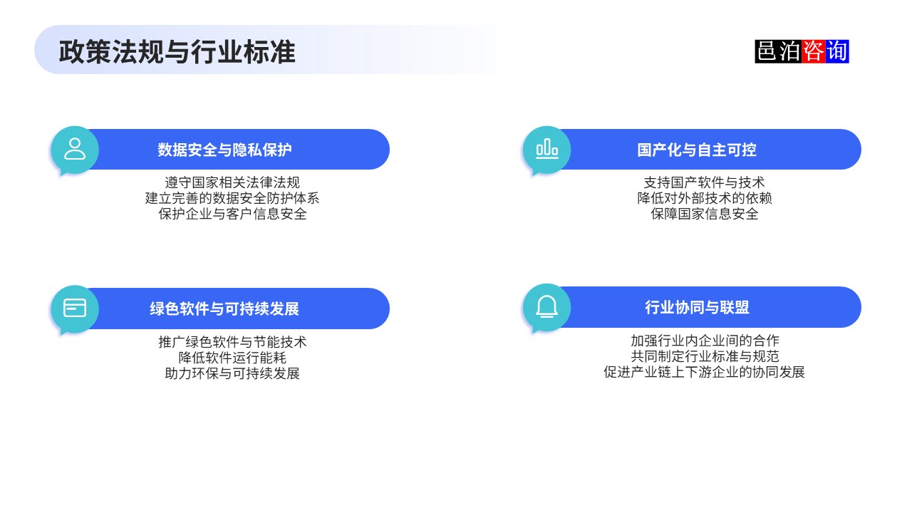 邑泊數字化智能化技術企業管理軟件復雜度與成本估算政策法規與行業標準