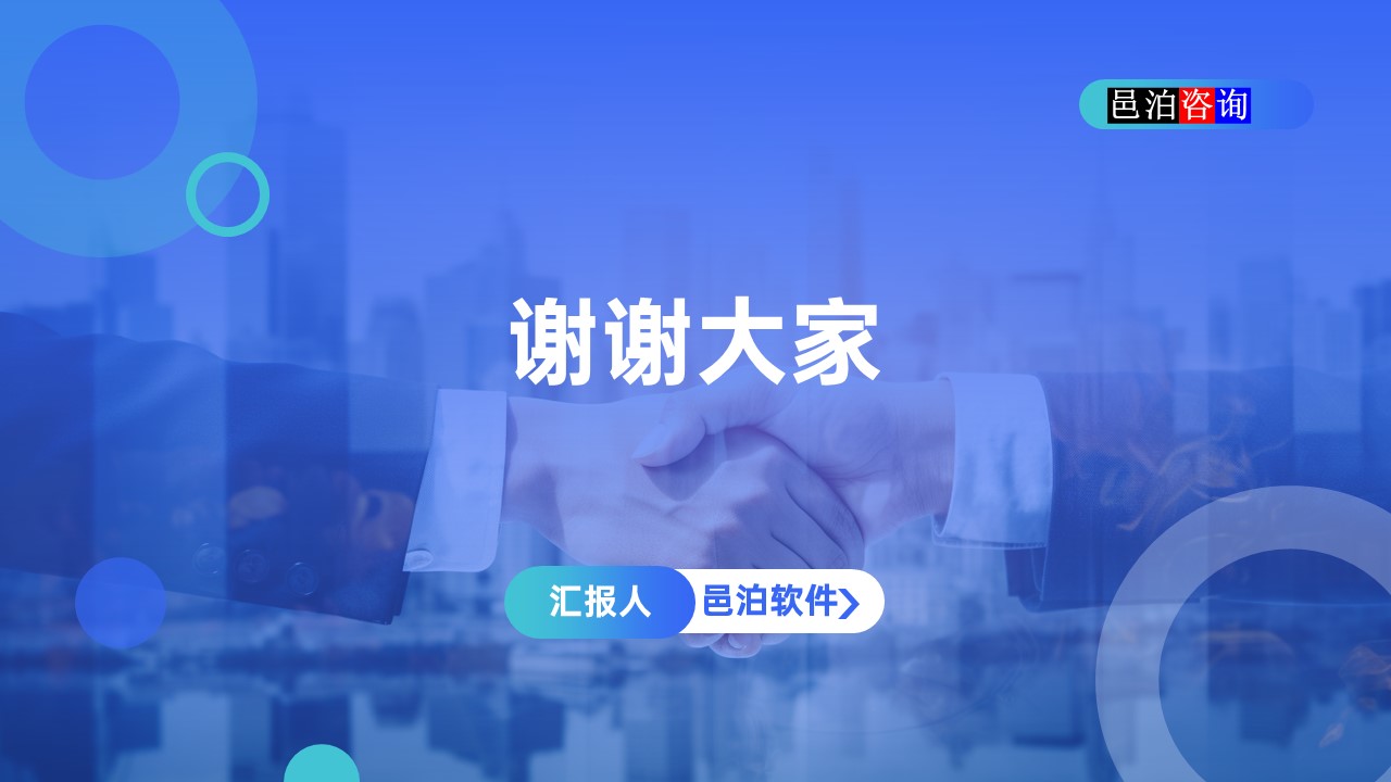 邑泊數字化智能化技術企業管理軟件復雜度與成本估算總結