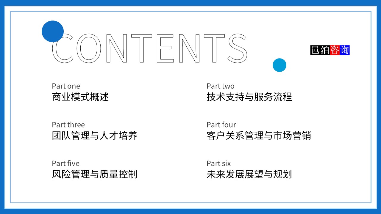 邑泊數字化智能化技術管理軟件遠程技術服務與咨詢團隊商業模式目錄