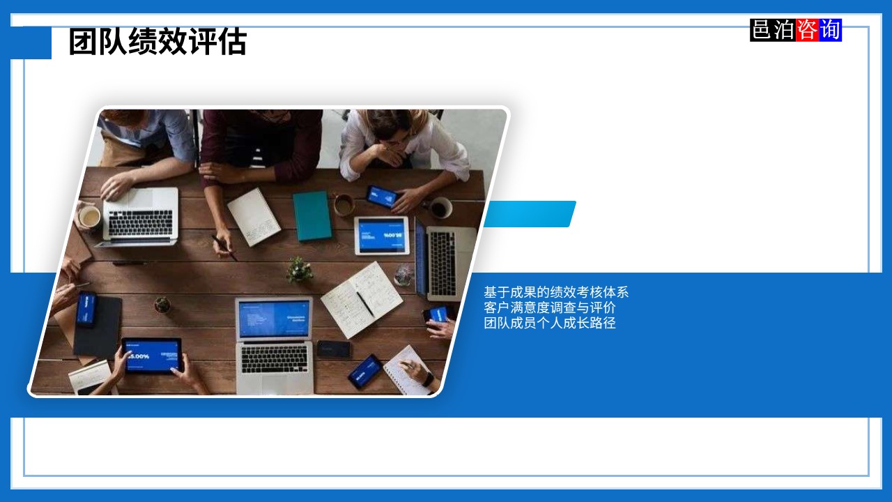 邑泊數字化智能化技術管理軟件遠程技術服務與咨詢團隊商業模式團隊績效評估