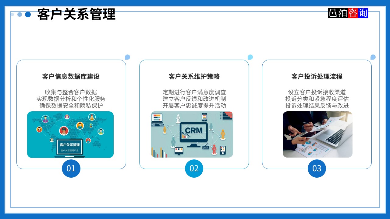 邑泊數字化智能化技術管理軟件遠程技術服務與咨詢團隊商業模式客戶關系管理