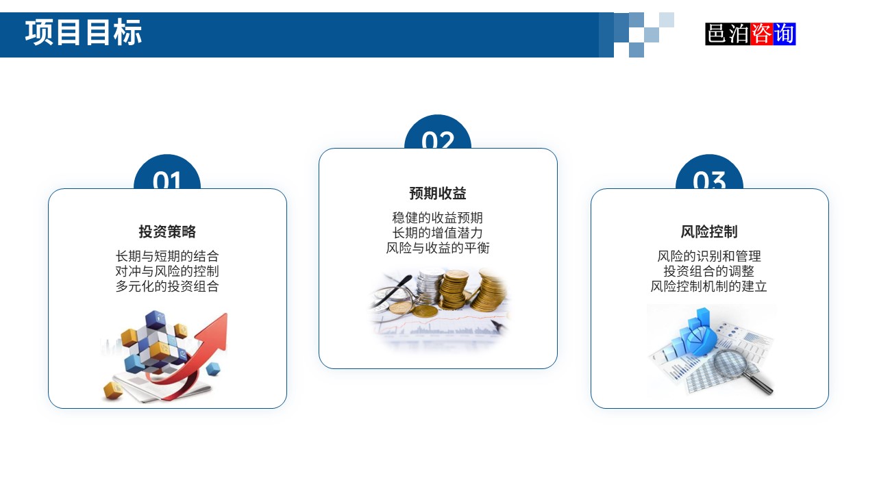 邑泊數字化智能化技術新型產業量化投資私募股權基金商業計劃書項目目標
