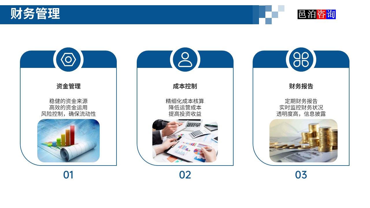 邑泊數字化智能化技術新型產業量化投資私募股權基金商業計劃書財務管理