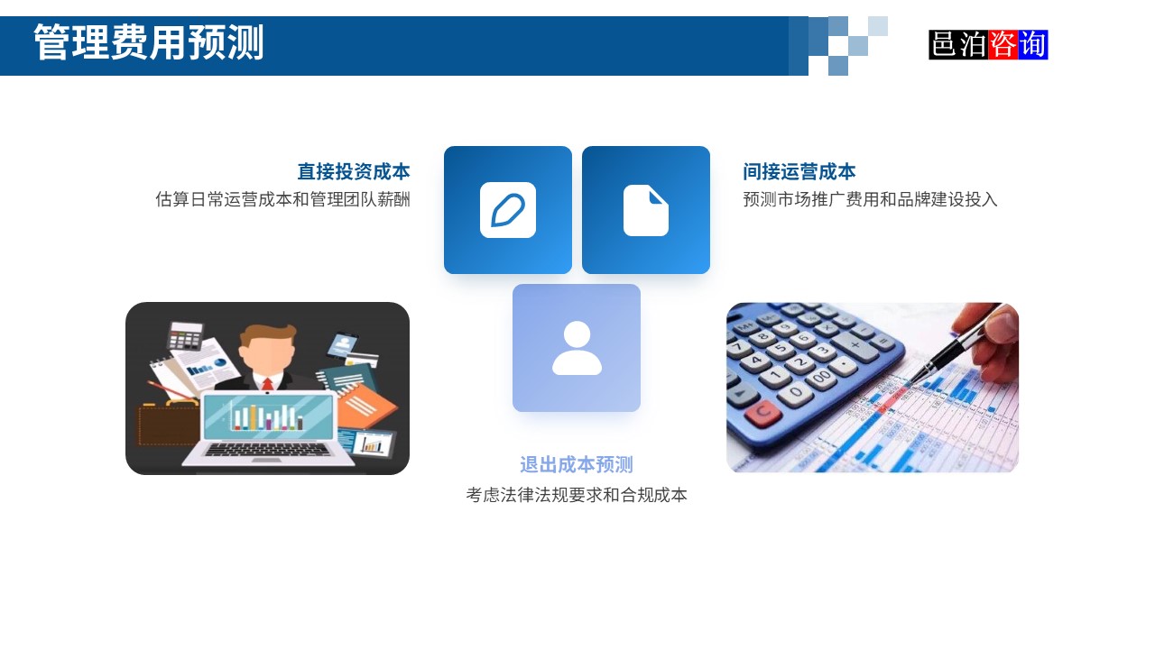 邑泊數字化智能化技術新型產業量化投資私募股權基金商業計劃書管理費用預測