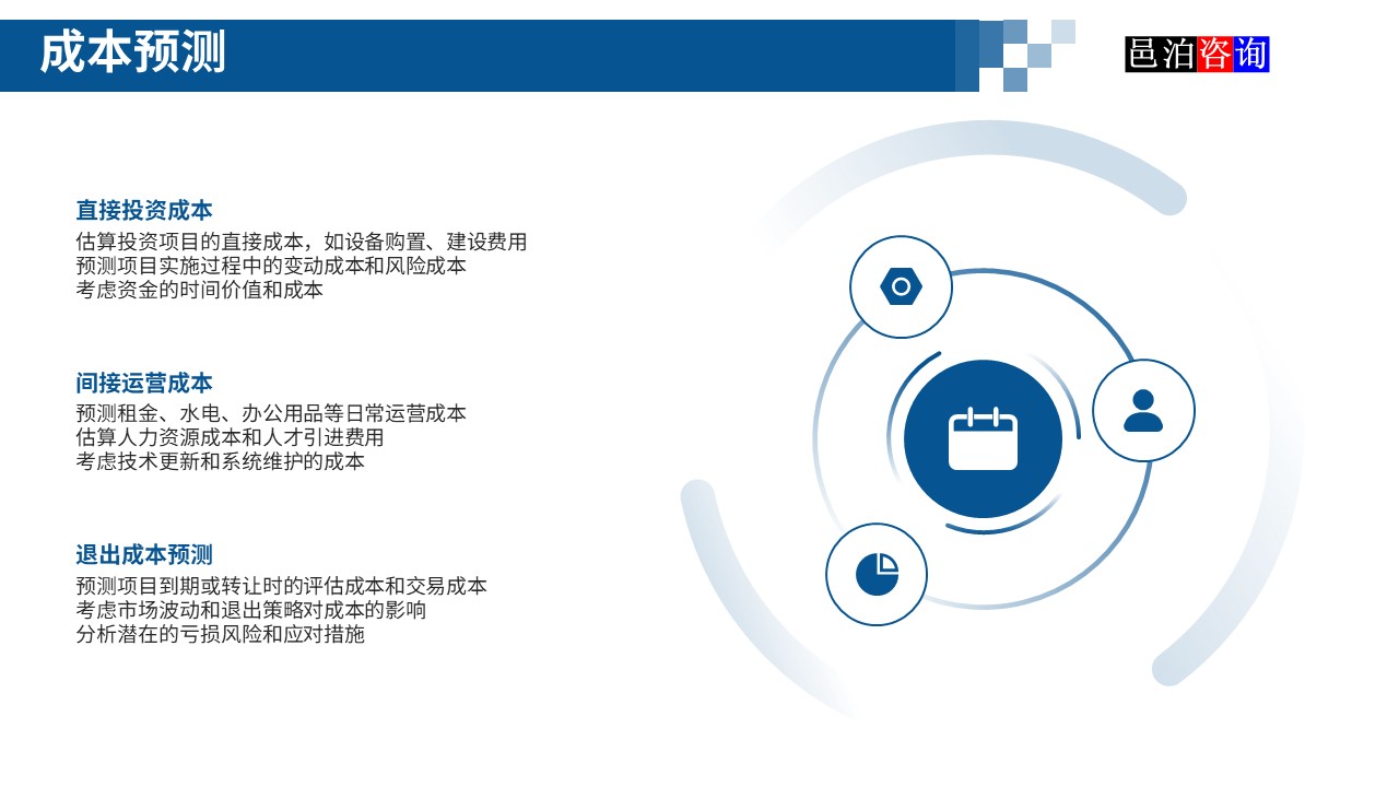 邑泊數字化智能化技術新型產業量化投資私募股權基金商業計劃書成本預測