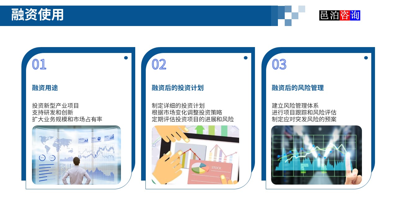 邑泊數字化智能化技術新型產業量化投資私募股權基金商業計劃書融資使用