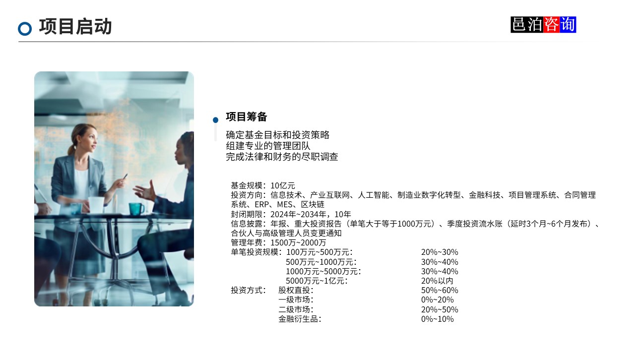 邑泊數字化智能化技術新型產業量化投資私募股權基金商業計劃書項目啟動