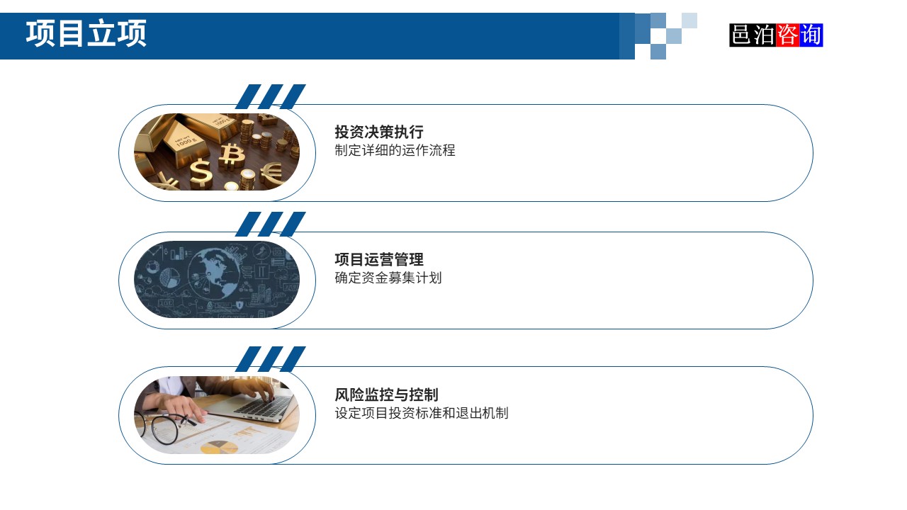 邑泊數字化智能化技術新型產業量化投資私募股權基金商業計劃書項目立項