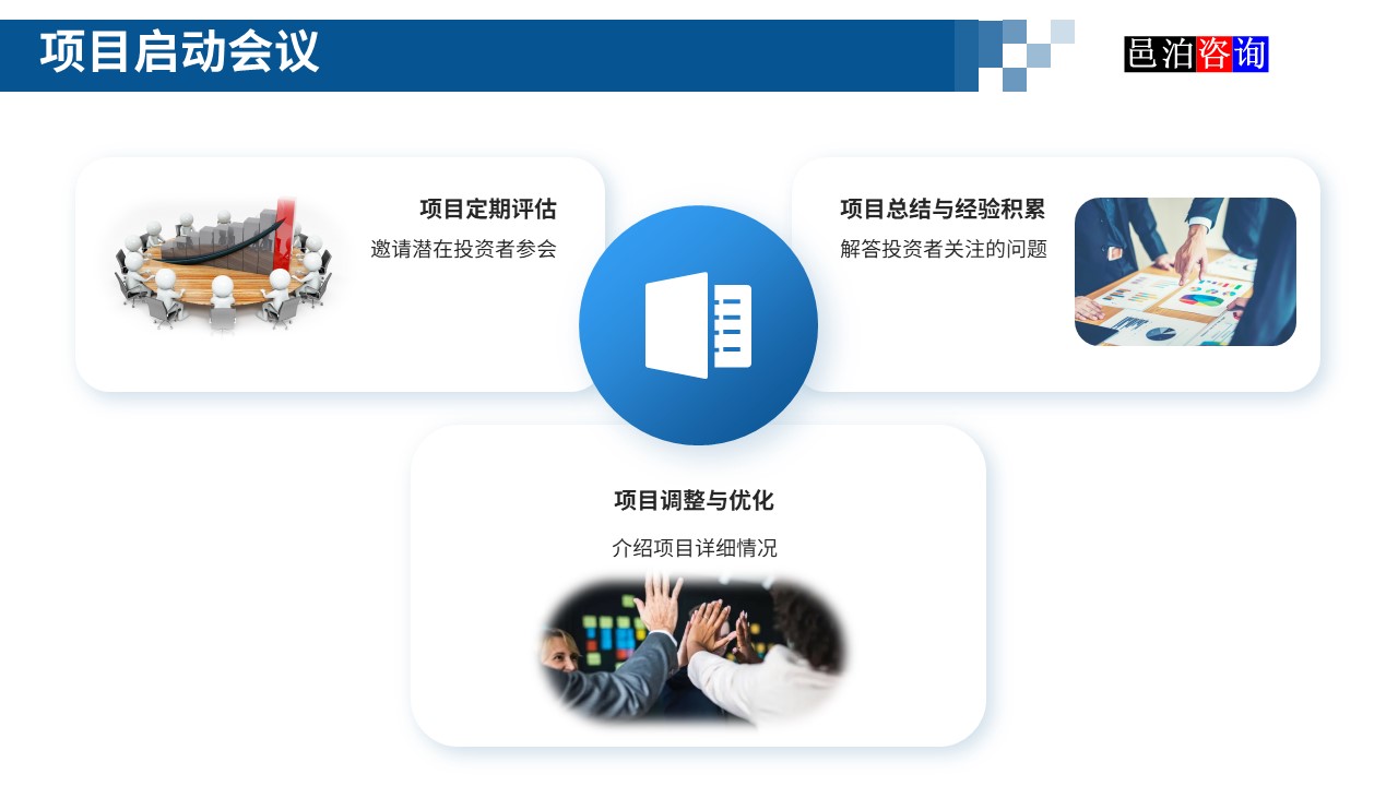 邑泊數字化智能化技術新型產業量化投資私募股權基金商業計劃書項目啟動會議