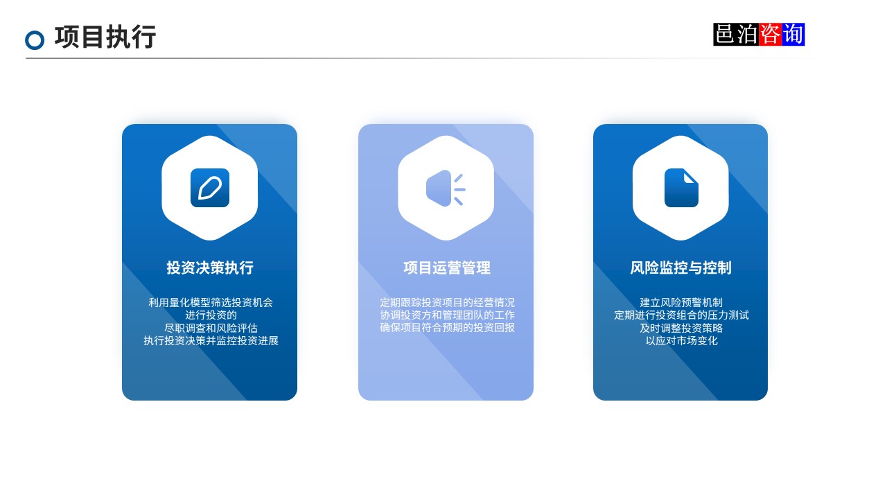 邑泊數字化智能化技術新型產業量化投資私募股權基金商業計劃書項目執行