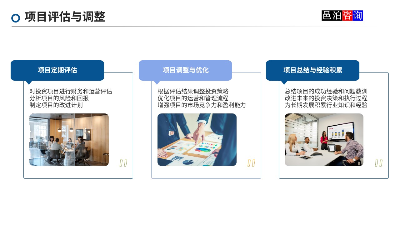 邑泊數字化智能化技術新型產業量化投資私募股權基金商業計劃書項目評估與調整