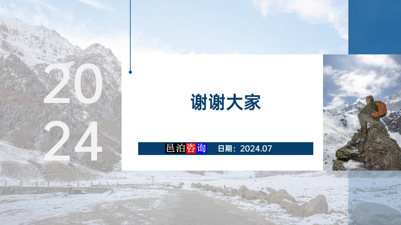 邑泊數字化智能化技術新型產業量化投資私募股權基金商業計劃書總結