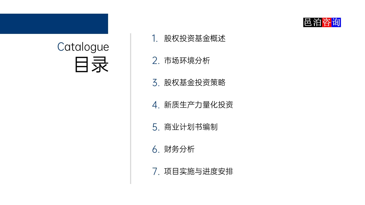 邑泊數字化智能化技術新質生產力量化投資股權投資基金商業計劃書目錄