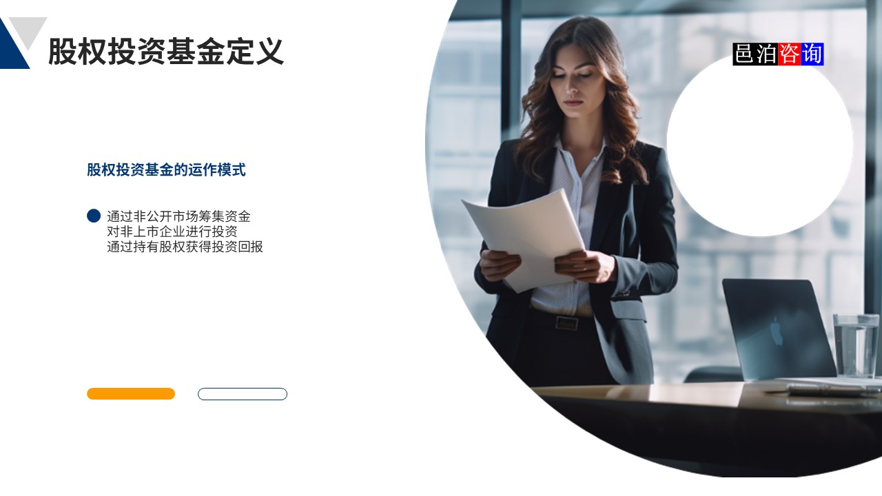 邑泊數字化智能化技術新質生產力量化投資股權投資基金商業計劃書股權投資基金定義