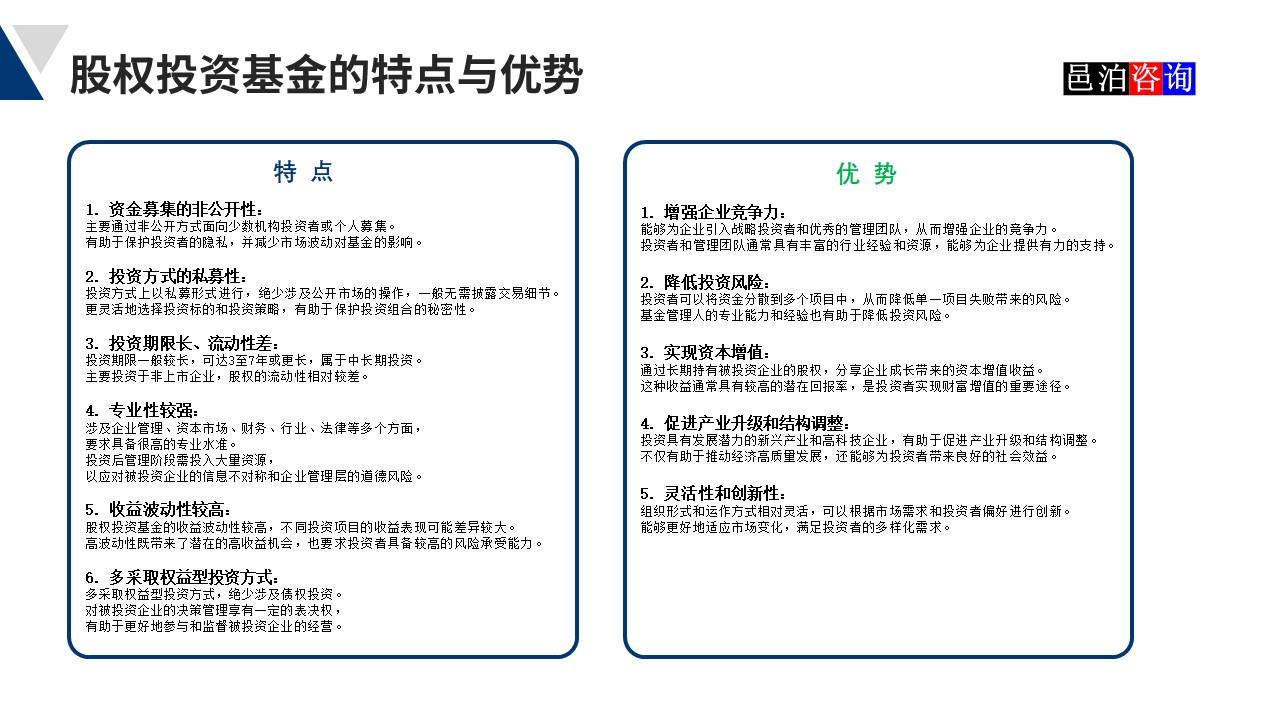 邑泊數字化智能化技術新質生產力量化投資股權投資基金商業計劃書股權投資基金的特點與優勢