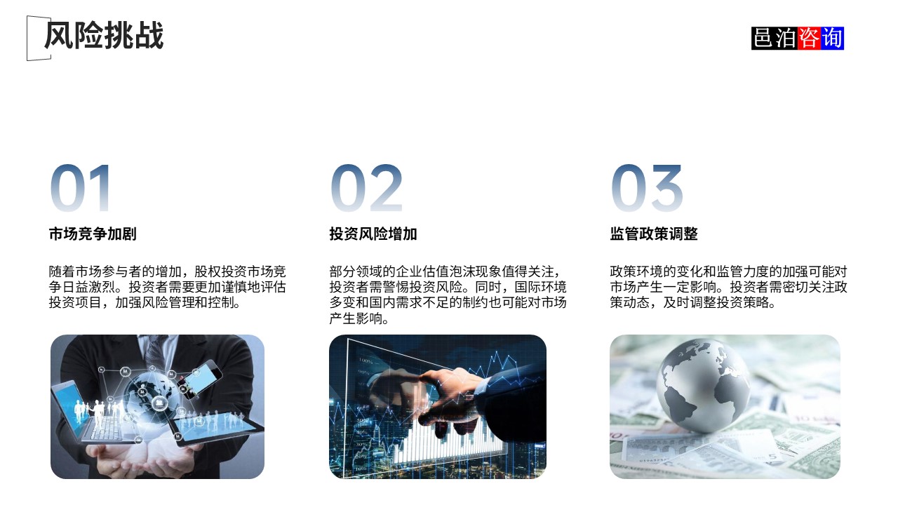 邑泊數字化智能化技術新質生產力量化投資股權投資基金商業計劃書風險挑戰