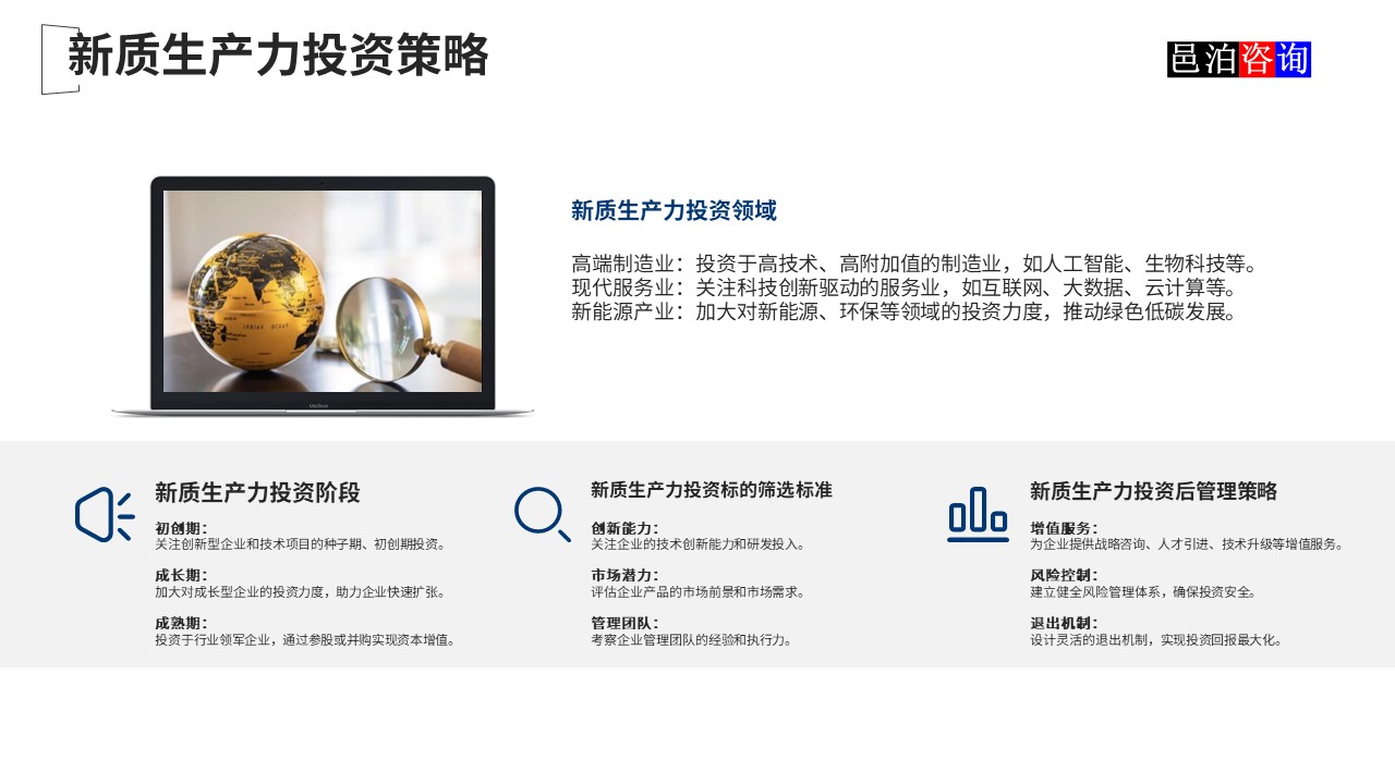 邑泊數字化智能化技術新質生產力量化投資股權投資基金商業計劃書新質生產力投資策略