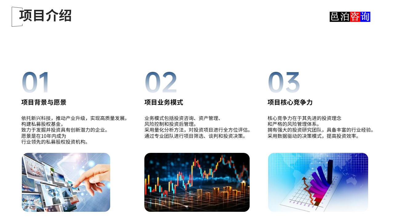 邑泊數字化智能化技術新質生產力量化投資股權投資基金商業計劃書項目介紹