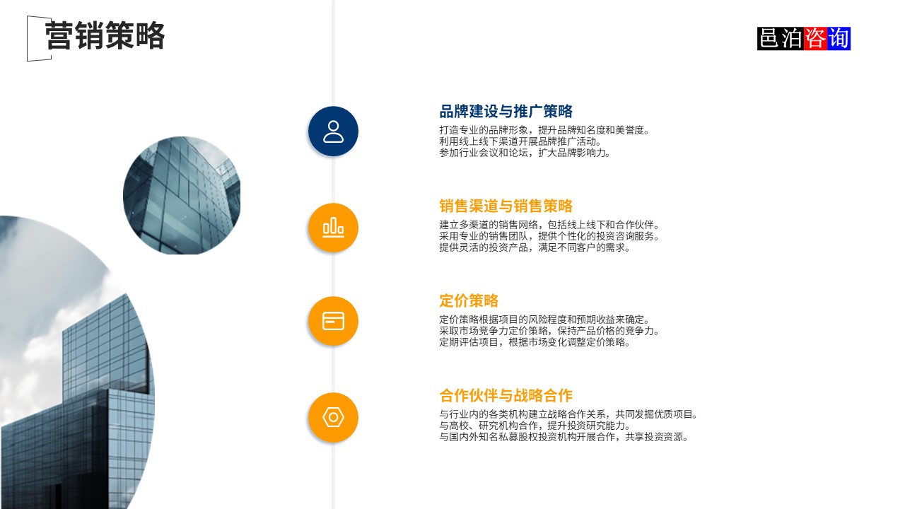 邑泊數字化智能化技術新質生產力量化投資股權投資基金商業計劃書營銷策略