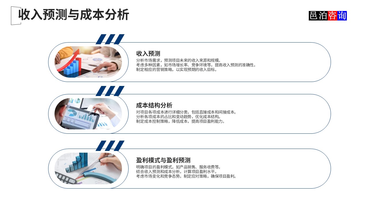 邑泊數字化智能化技術新質生產力量化投資股權投資基金商業計劃書收入預測與成本分析