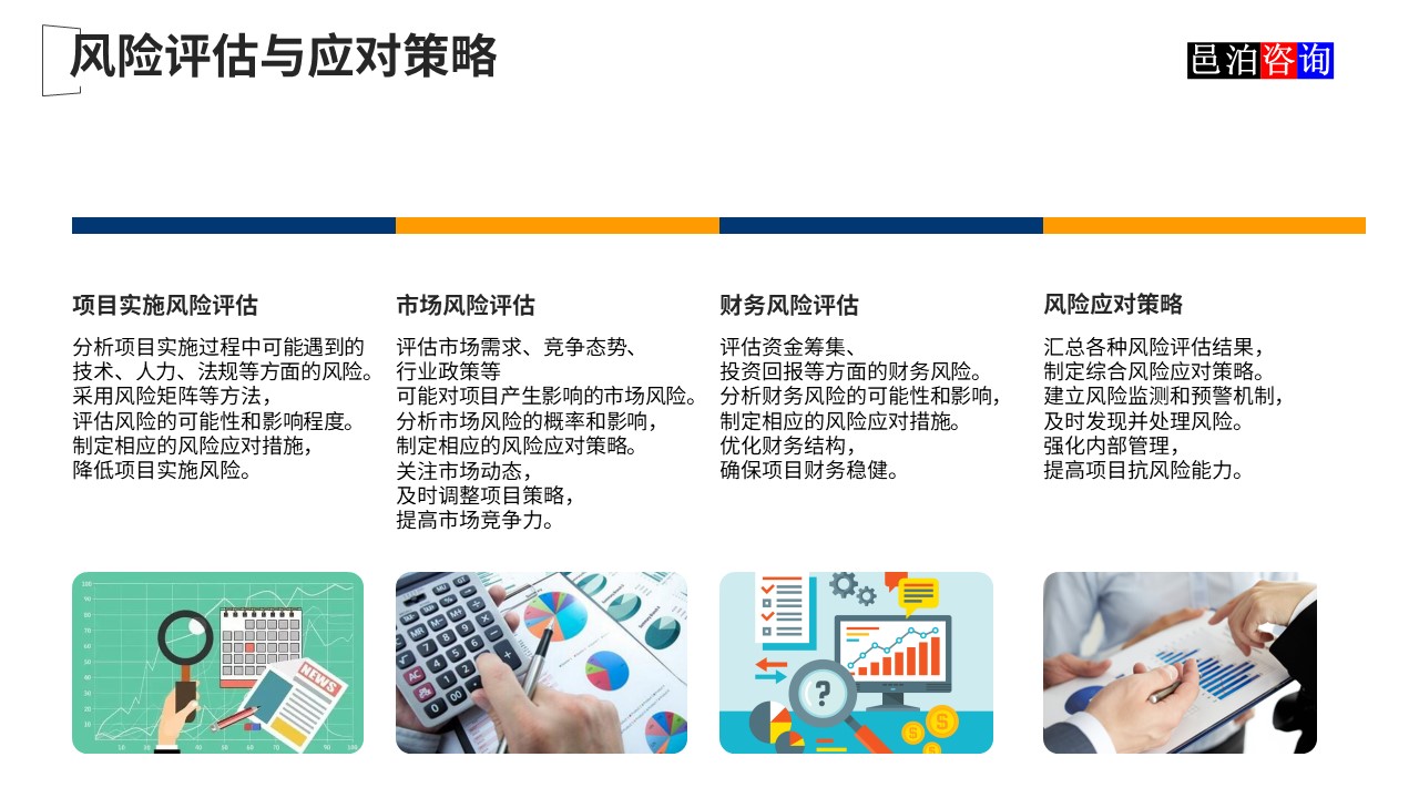 邑泊數字化智能化技術新質生產力量化投資股權投資基金商業計劃書風險評估與應對策略
