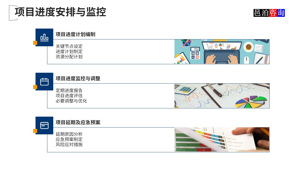邑泊數字化智能化技術新質生產力量化投資股權投資基金商業計劃書項目進度安排與監控