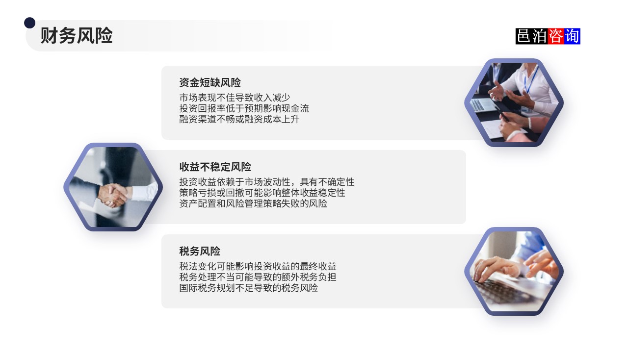 邑泊數字化智能化技術量化投資軟件商業計劃書財務風險
