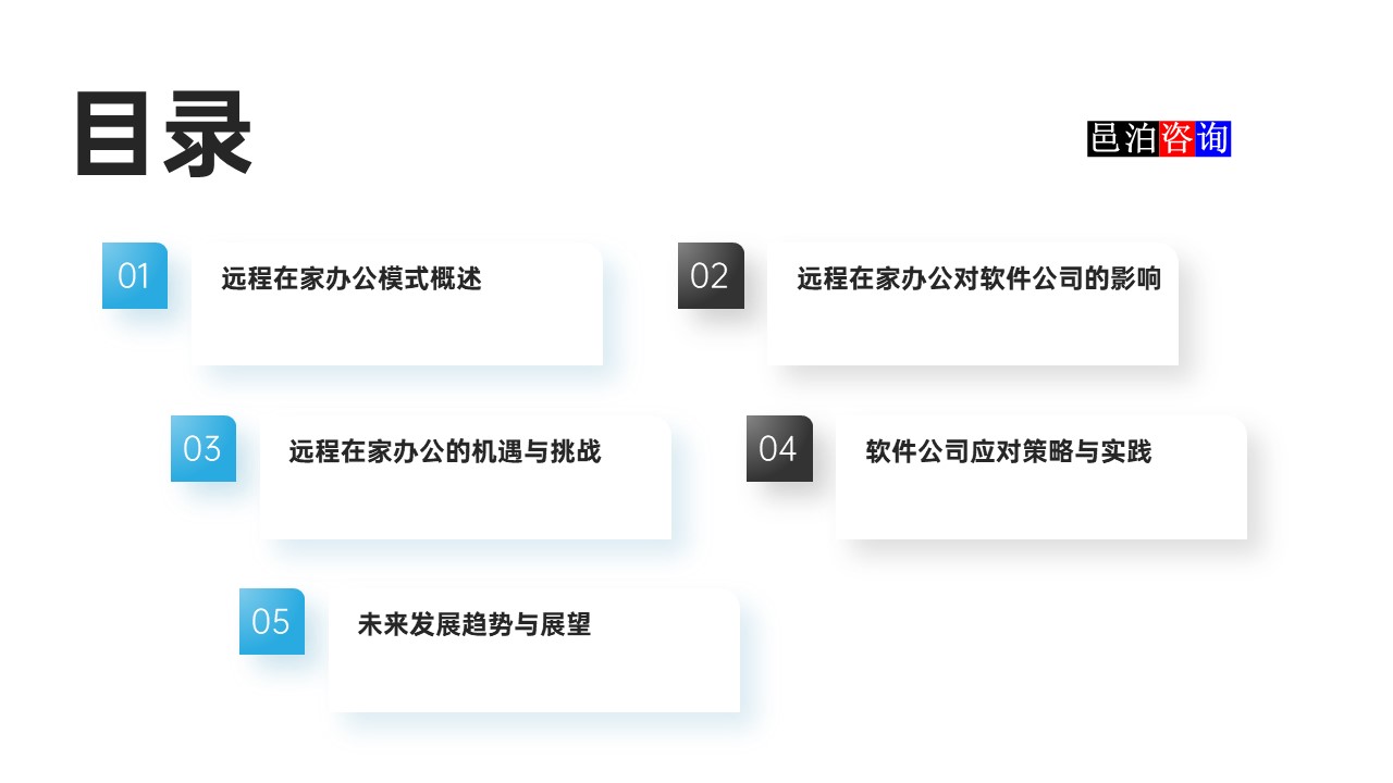 邑泊數字化智能化技術軟件公司遠程在家辦公商業模式機遇與挑戰目錄