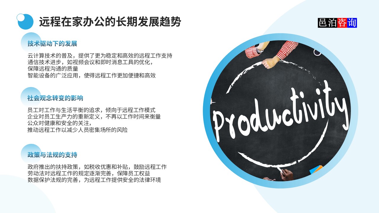 邑泊數字化智能化技術軟件公司遠程在家辦公商業模式機遇與挑戰遠程在家辦公的長期發展趨勢