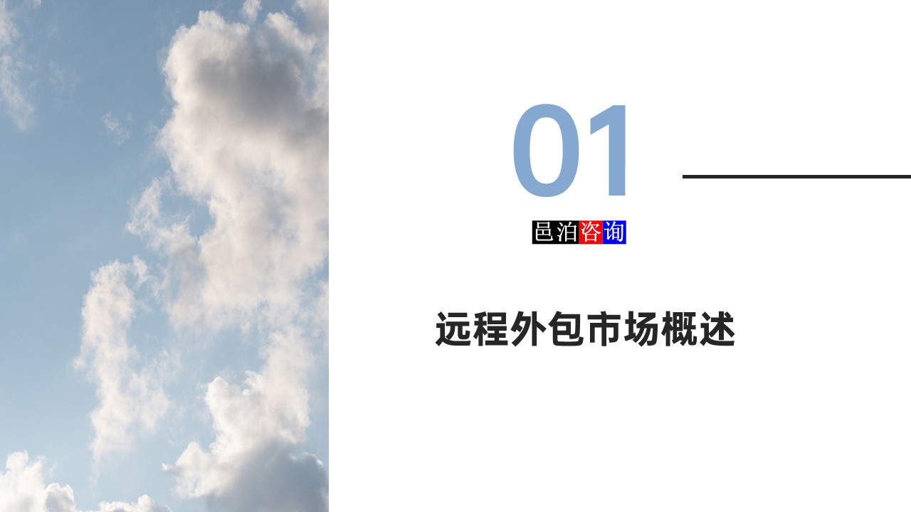 邑泊數字化智能化技術軟件定制與信息服務遠程外包商業模式分析遠程外包市場概述