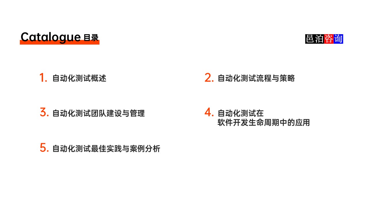 邑泊數字化智能化技術軟件產品自動化測試目錄