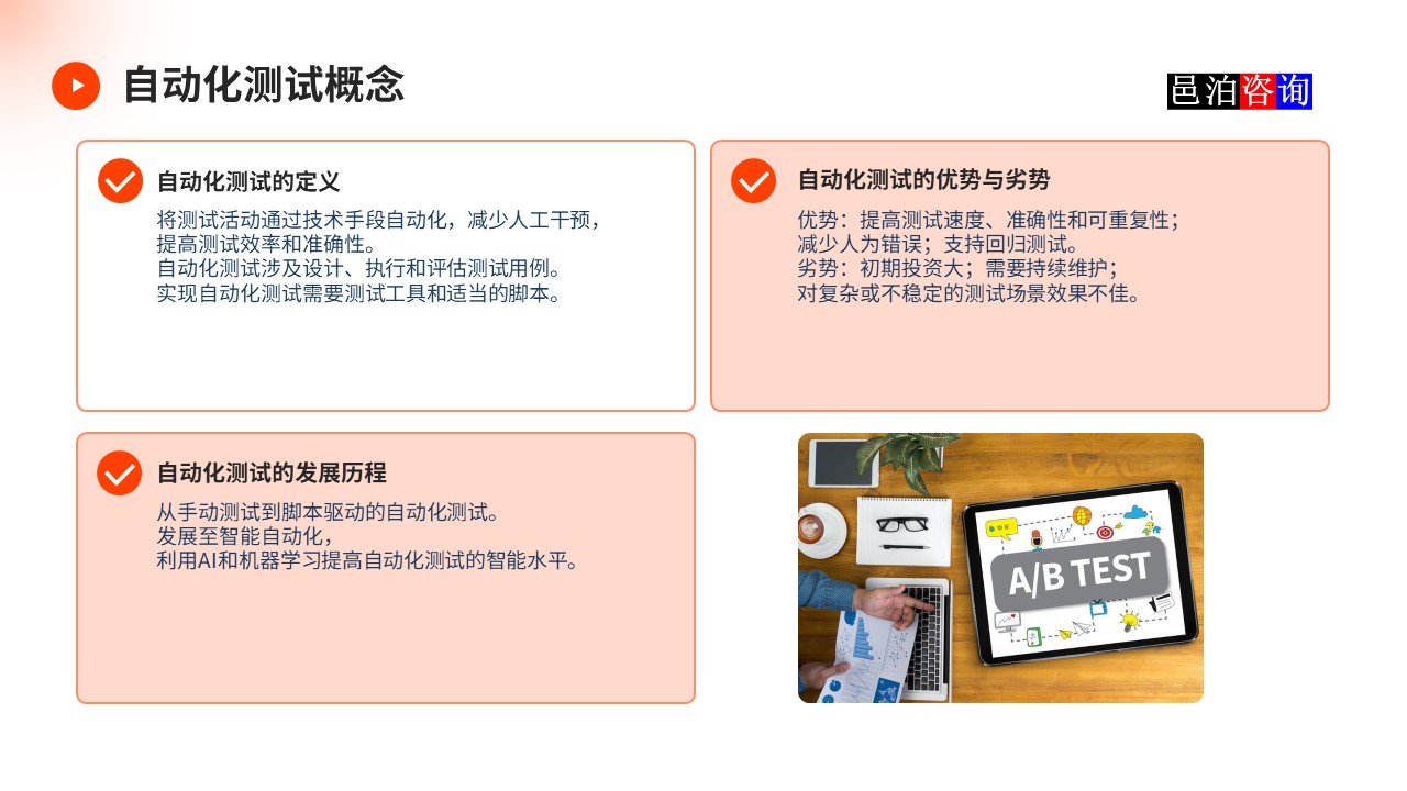 邑泊數字化智能化技術軟件產品自動化測試自動化測試概念