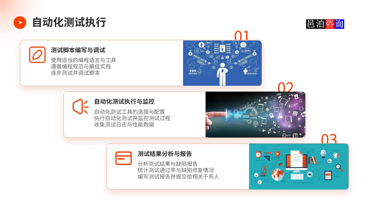 邑泊數字化智能化技術軟件產品自動化測試自動化測試執行