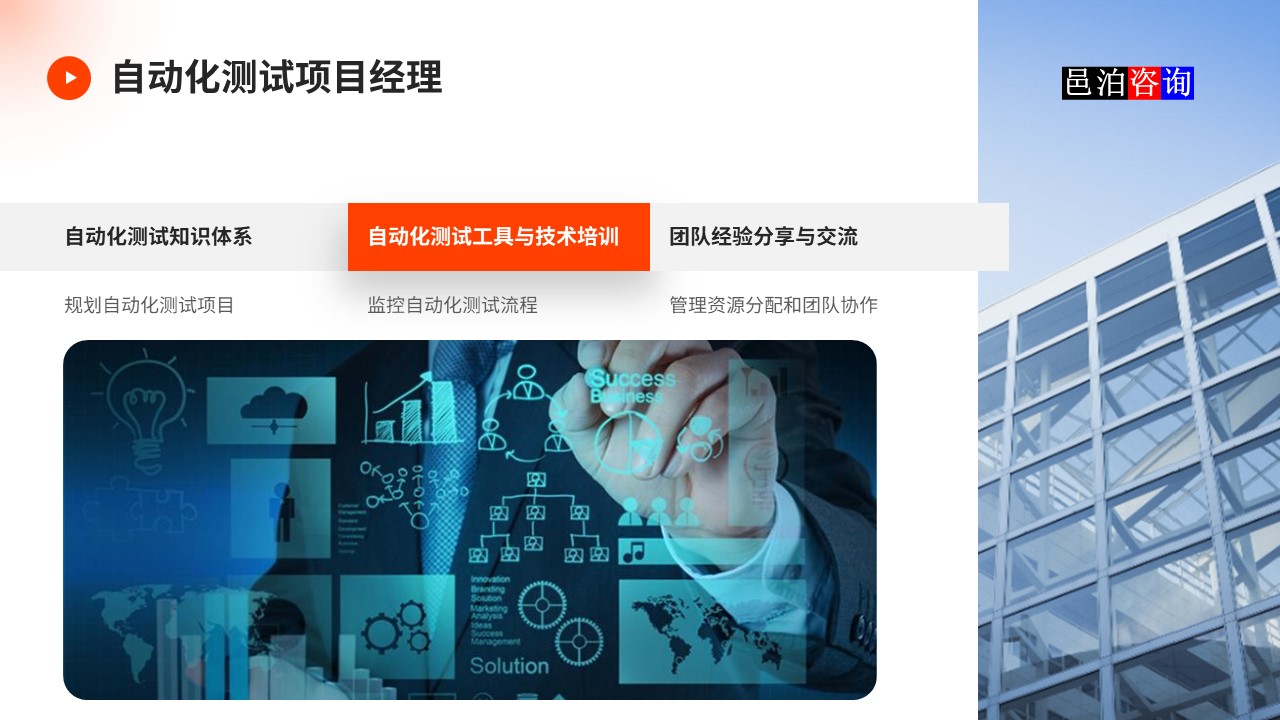 邑泊數字化智能化技術軟件產品自動化測試自動化測試項目經理