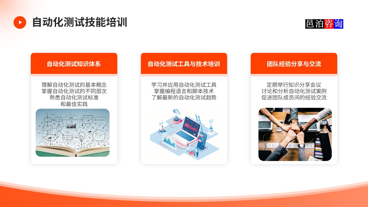 邑泊數字化智能化技術軟件產品自動化測試自動化測試技能培訓
