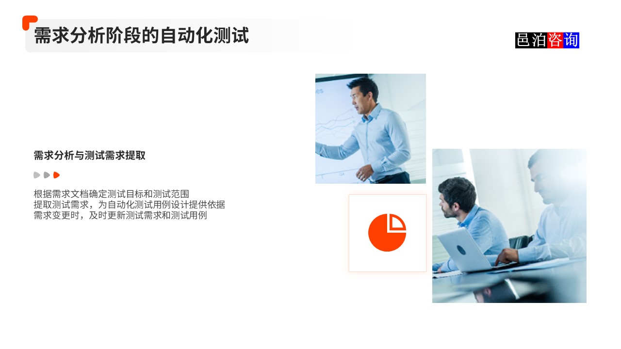 邑泊數字化智能化技術軟件產品自動化測試需求分析階段的自動化測試