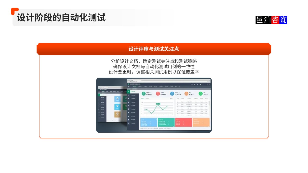 邑泊數字化智能化技術軟件產品自動化測試設計階段的自動化測試
