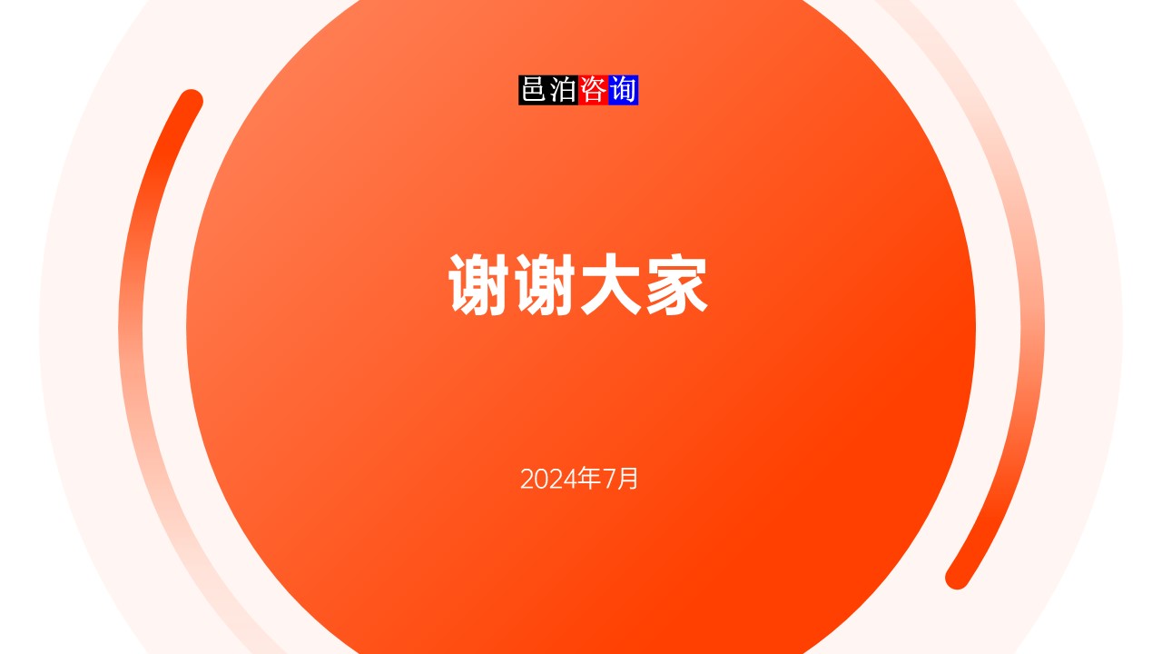 邑泊數字化智能化技術軟件產品自動化測試總結