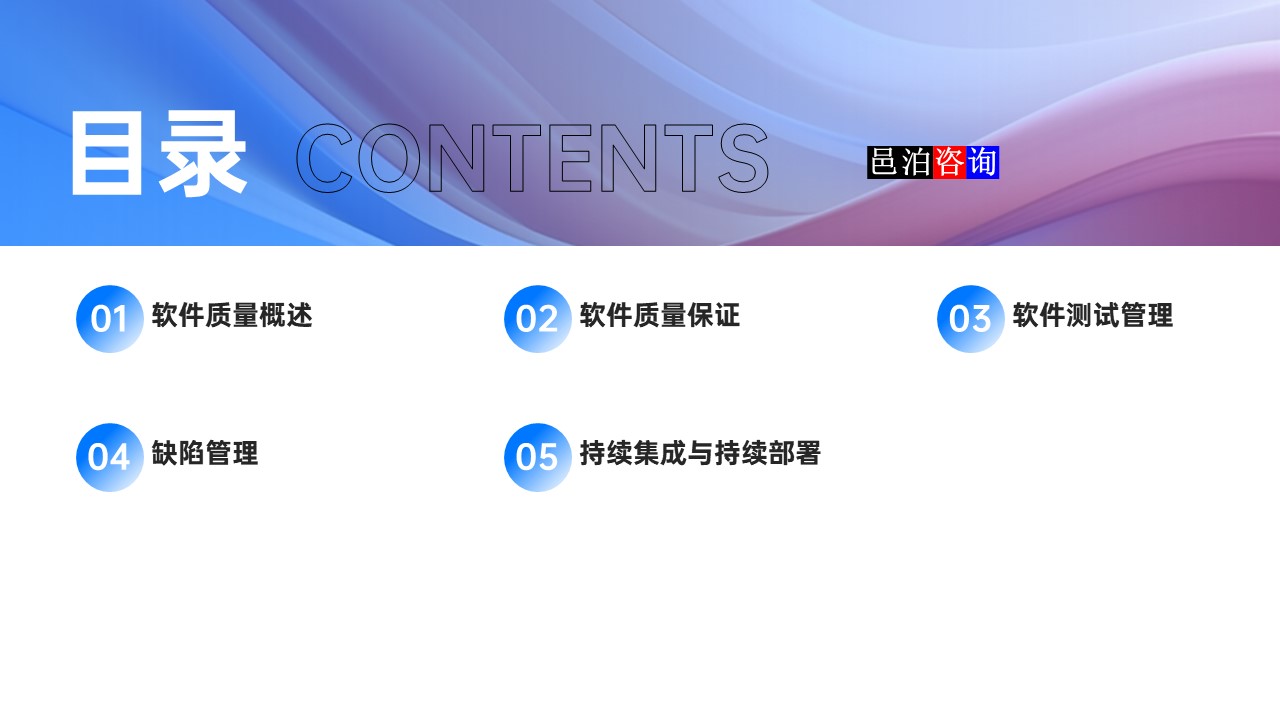 邑泊數字化智能化技術軟件產品質量管理目錄