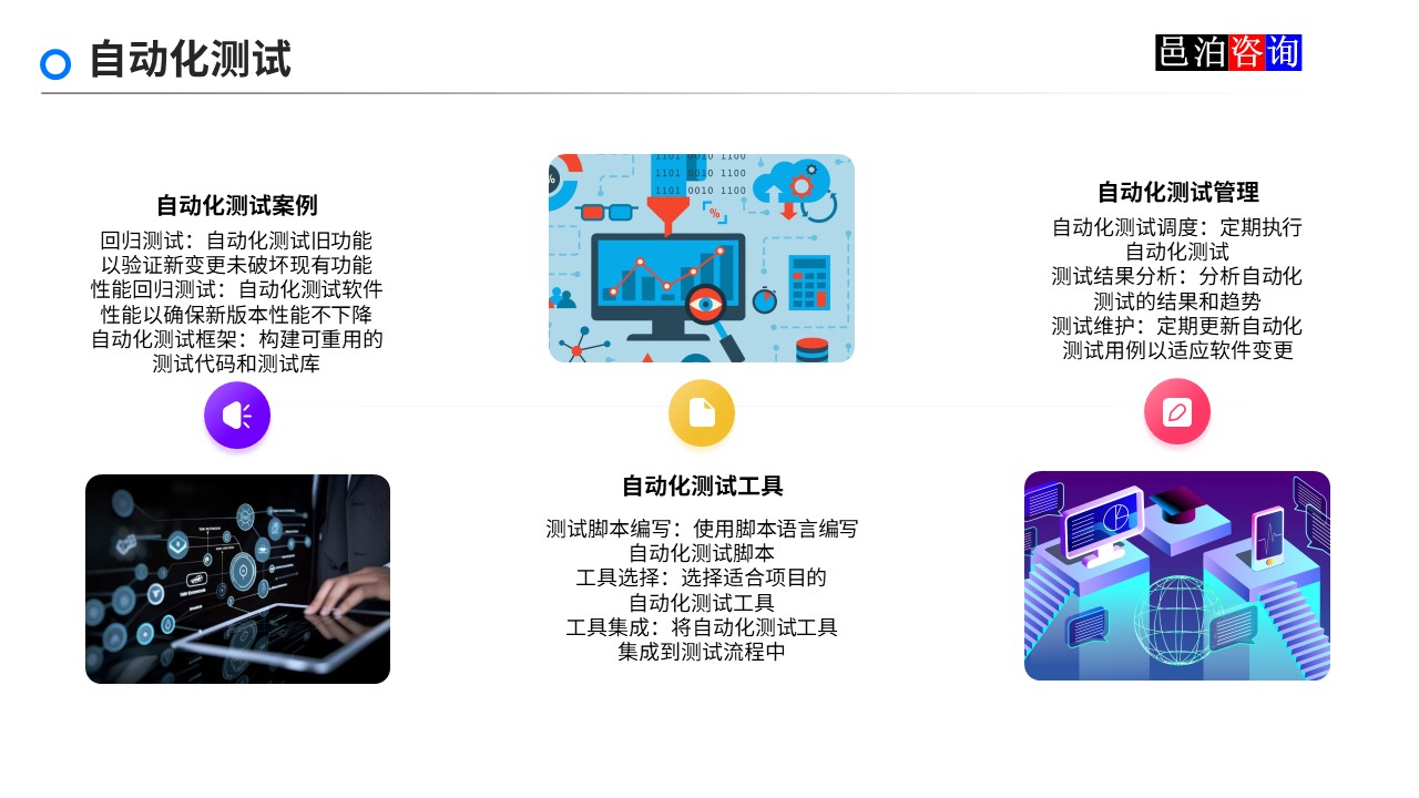 邑泊數字化智能化技術軟件產品質量管理自動化測試