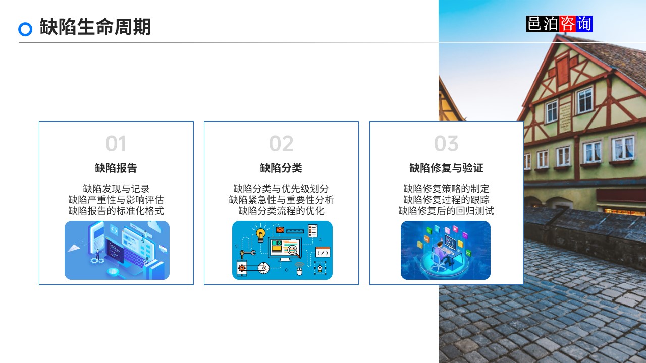 邑泊數字化智能化技術軟件產品質量管理缺陷生命周期