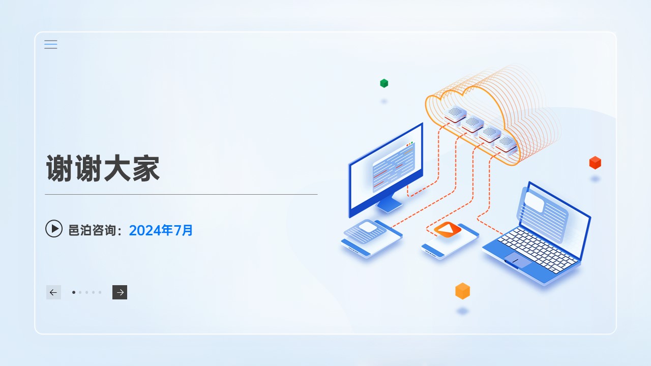 邑泊數字化智能化技術軟件產品質量管理總結