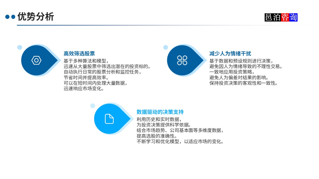 邑泊數字化智能化技術智能量化選股軟件優勢分析