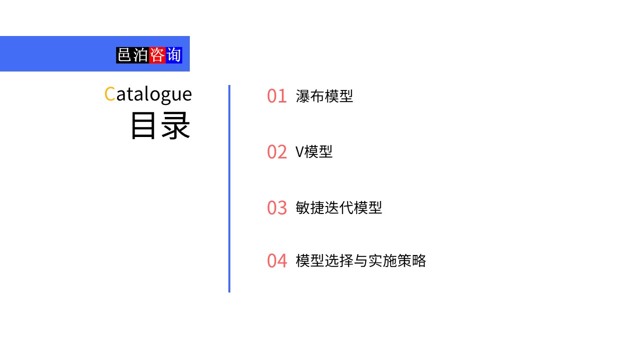 邑泊數字化智能化技術瀑布模型、V模型和敏捷迭代模型目錄