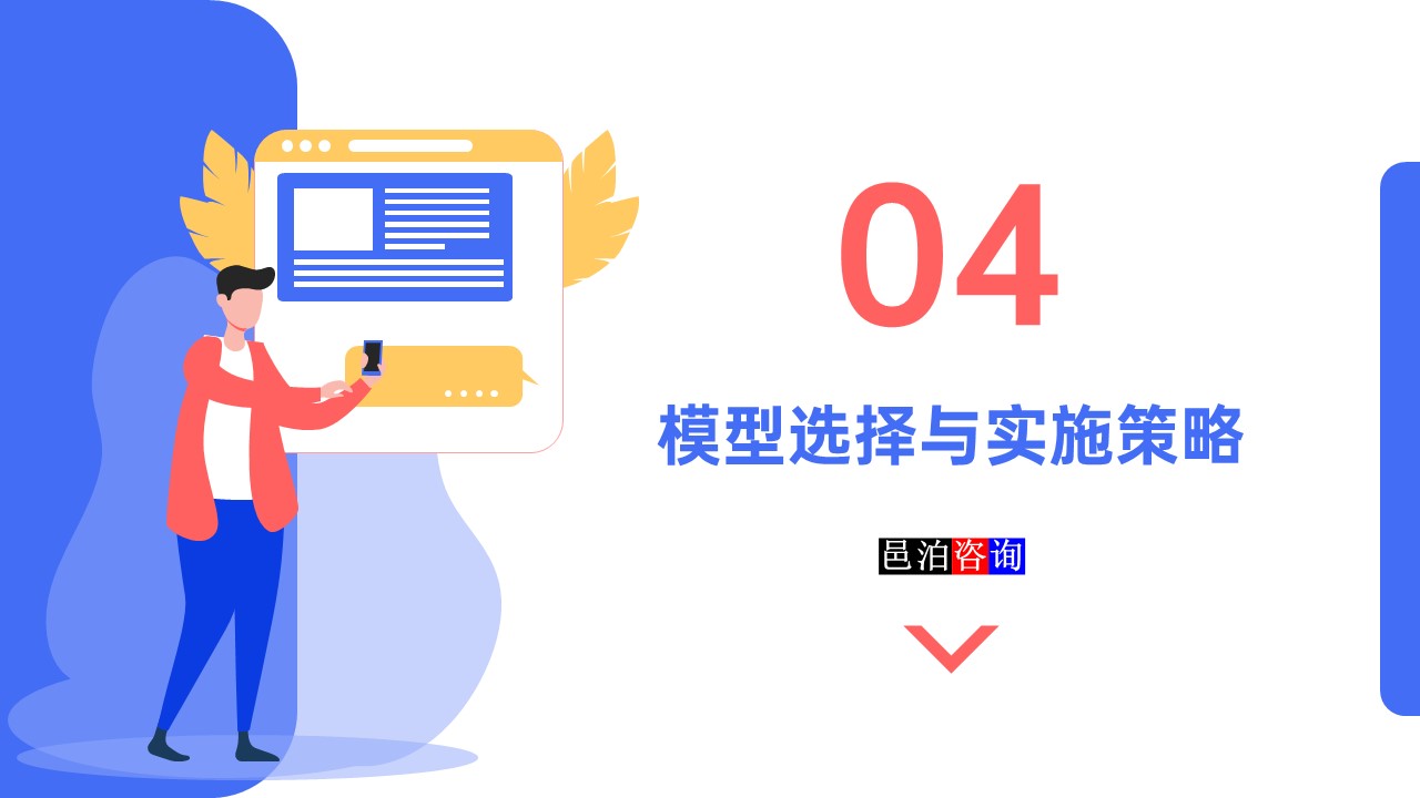 邑泊數字化智能化技術瀑布模型、V模型和敏捷迭代模型模型選擇與實施策略