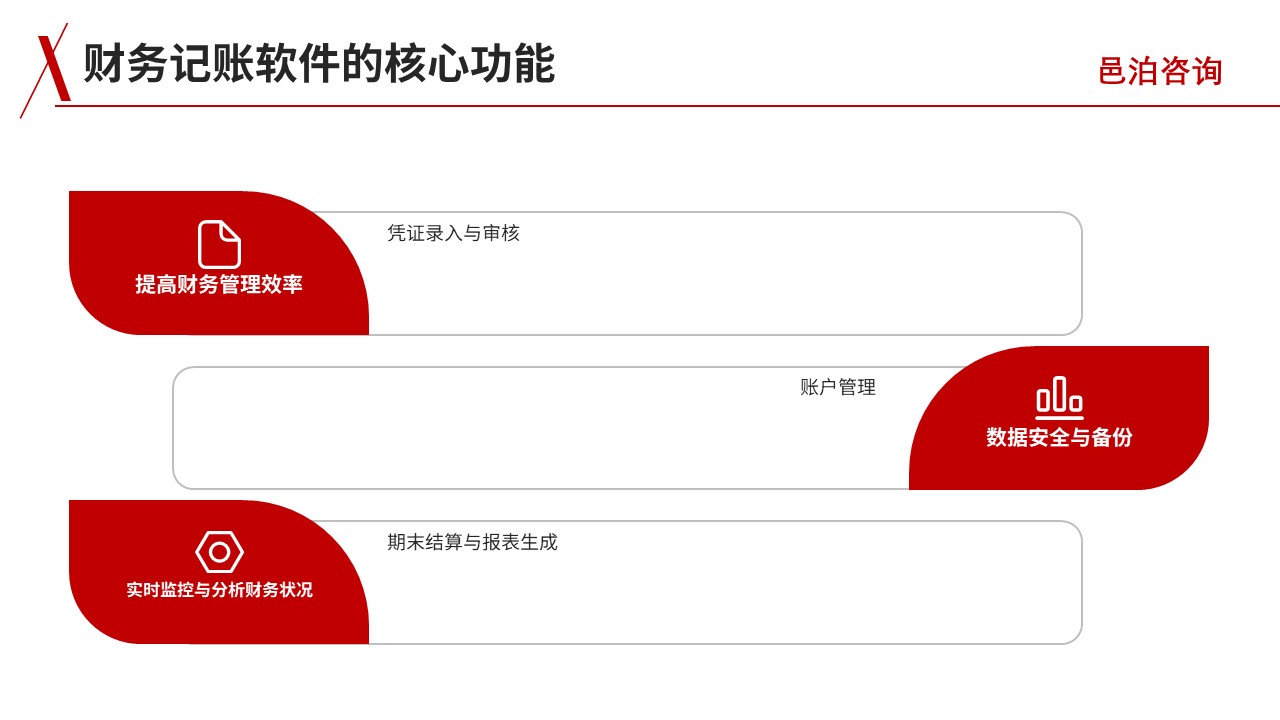 邑泊財務記賬管理軟件定義與功能