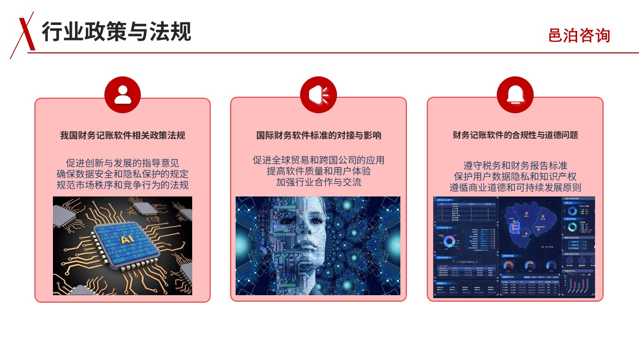 邑泊財務記賬管理軟件行業政策與法規