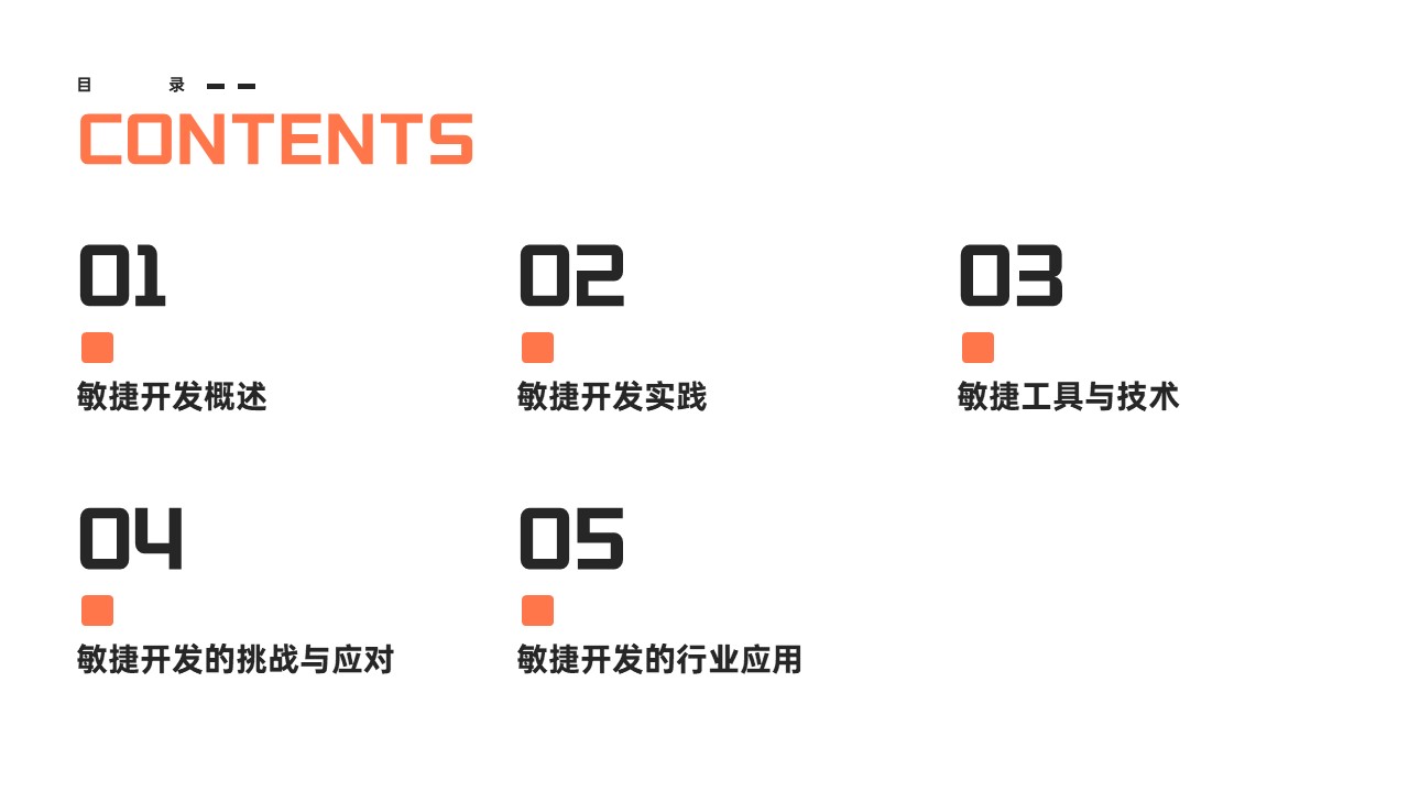 邑泊數字化智能化技術敏捷軟件開發目錄