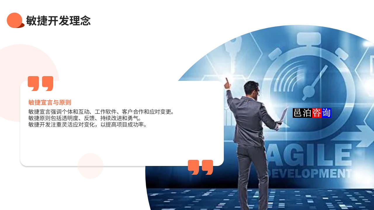 邑泊數字化智能化技術敏捷軟件開發敏捷開發理念